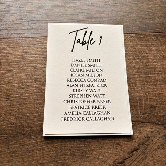 EVA - Table Plan Printed Cards ready to mount/display.