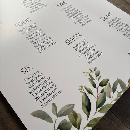 Table Plan / Style Fiona